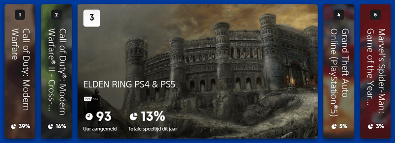 Afbeeldingslocatie: https://tweakers.net/i/ynfUF92GKzsEQ4PZ24OZAP3-XDc=/800x/filters:strip_exif()/f/image/9AZnPhcqlFRn6ea4oJEiXJD0.png?f=fotoalbum_large