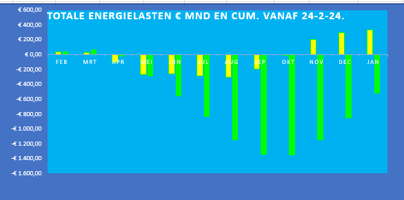 Afbeeldingslocatie: https://tweakers.net/i/yo2pvmSYMVNqeAIhm3Jtex98lJk=/fit-in/4000x4000/filters:no_upscale():strip_exif()/f/image/VnTBxtlqrDnLrkiMh0PK4tVJ.png?f=user_large