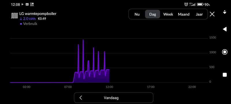 Afbeeldingslocatie: https://tweakers.net/i/yp2NqaTxagCcdBteuwTkLrQTrys=/800x/filters:strip_icc():strip_exif()/f/image/7EQUNhjRzJPINthwh8MObvuA.jpg?f=fotoalbum_large