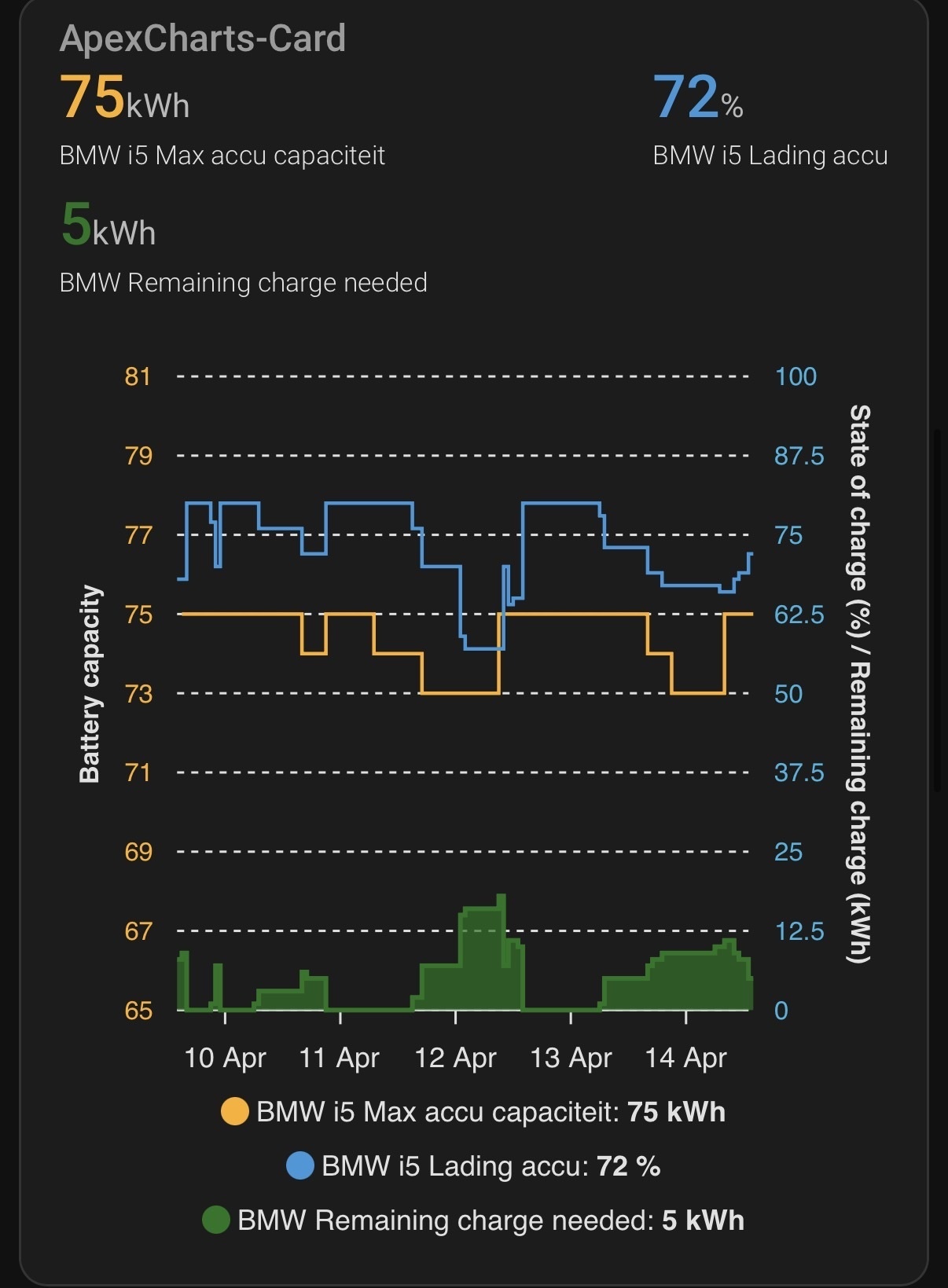 Afbeeldingslocatie: https://tweakers.net/i/ypB4MgRon-K0m-_ItBh5CMFrEL8=/fit-in/4920x3264/filters:max_bytes(3145728):no_upscale():strip_icc():strip_exif()/f/image/pPVBBkyZ4ipaiFcZSwEyU1Nl.jpg?f=user_large