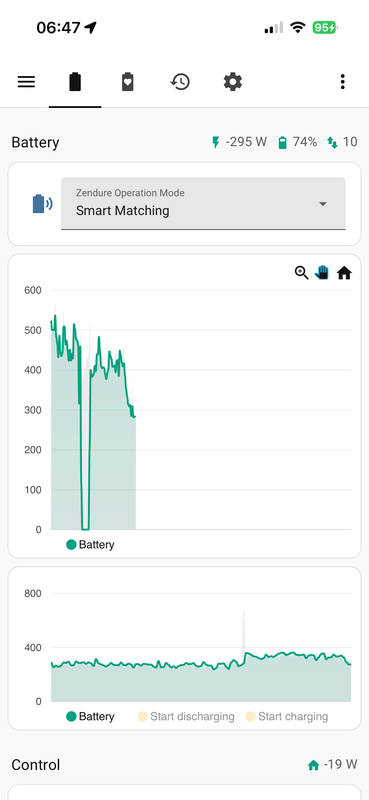 Afbeeldingslocatie: https://tweakers.net/i/ypbt2iYl5VhnTA9dSkLihno6ONg=/x800/filters:strip_exif()/f/image/12YJcYUxQ0P4QDWPe3UnxXpu.png?f=fotoalbum_large