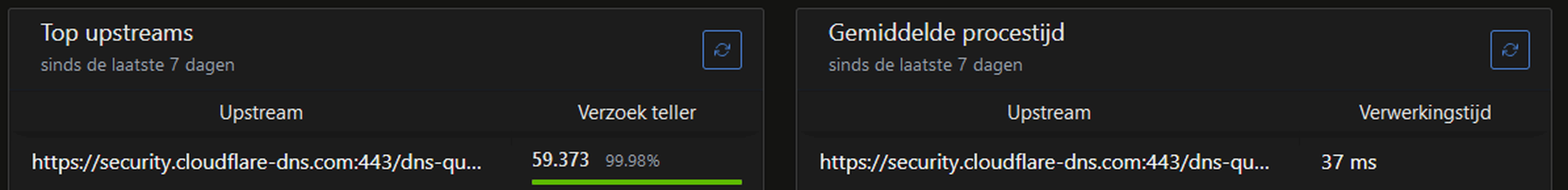 Afbeeldingslocatie: https://tweakers.net/i/ypl1V71pSVWxATSwFepgWvNrmgs=/full-fit-in/4000x4000/filters:no_upscale():fill(white):strip_exif()/f/image/2APCYpxRDednwCC2xd851dFf.png?f=user_large