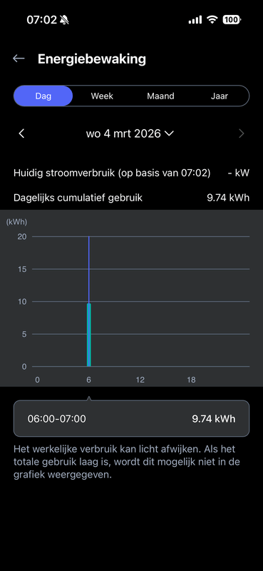 Afbeeldingslocatie: https://tweakers.net/i/yqkQJN6o7il5vuVNc_rsAlsKrtU=/x800/filters:strip_exif()/f/image/AOHWTjHbSugJjylFjHdGydy0.png?f=fotoalbum_large