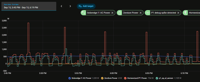 Afbeeldingslocatie: https://tweakers.net/i/yrdBpiRada0fnmZTVxya5ZNr6h4=/800x/filters:strip_exif()/f/image/q0nga6RxZHmOumqwRsGF5vU3.png?f=fotoalbum_large
