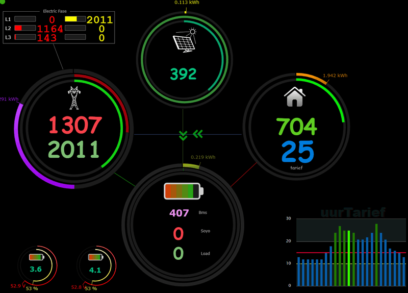 Afbeeldingslocatie: https://tweakers.net/i/ysR5i6i4r54q7OutmwAf8KKRsUk=/800x/filters:strip_exif()/f/image/EQVOQltJ4rUGDp1cAwmURBG9.png?f=fotoalbum_large