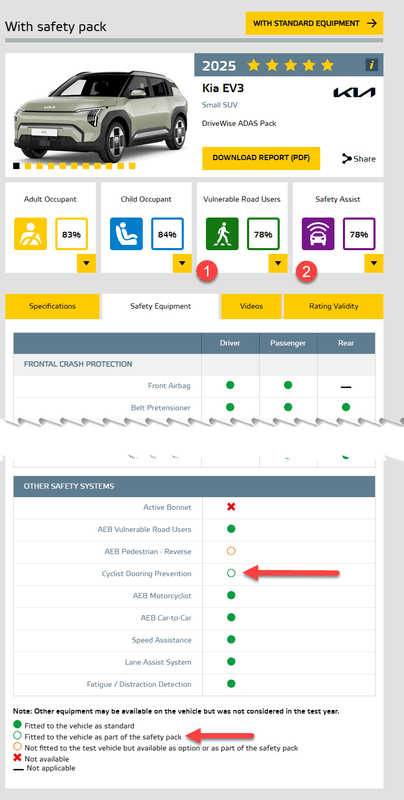 Afbeeldingslocatie: https://tweakers.net/i/yt37Yk9u9WO_xTMHJBMiT1Mptq0=/x800/filters:strip_exif()/f/image/EdFeQhaO2rmQoWblvqtzFdfh.png?f=fotoalbum_large