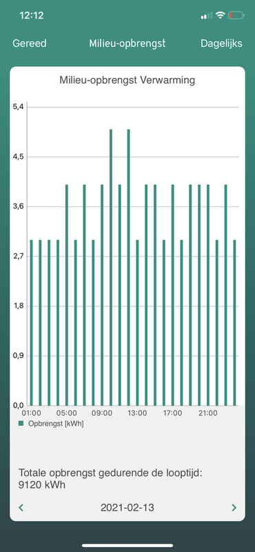 Afbeeldingslocatie: https://tweakers.net/i/ytGdw8Ser9SVQos541vy7JNMEuw=/x800/filters:strip_exif()/f/image/pc5BHEKQVKJTodaYLqc678hA.png?f=fotoalbum_large