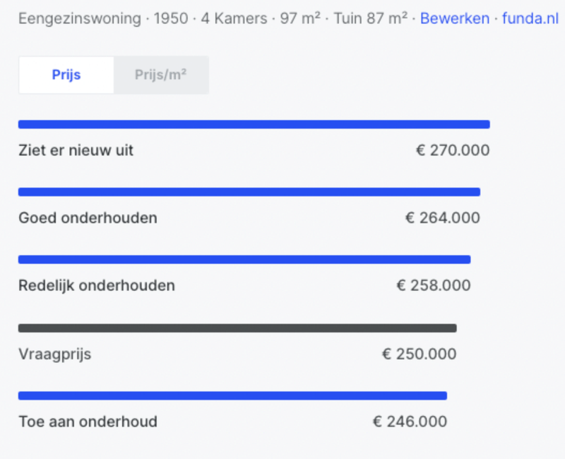 Afbeeldingslocatie: https://tweakers.net/i/ytcryp6n_c99Jnnzc61TME5sdxw=/800x/filters:strip_exif()/f/image/TYOcphe4Ft180cbbvgARzmzG.png?f=fotoalbum_large