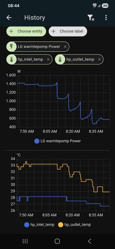 Afbeeldingslocatie: https://tweakers.net/i/ytd5Tx2HKYCr-ilN_ZASOq-O17k=/x800/filters:strip_icc():strip_exif()/f/image/S6JYSLqwdUSe8jUd0cQGtb3b.jpg?f=fotoalbum_large