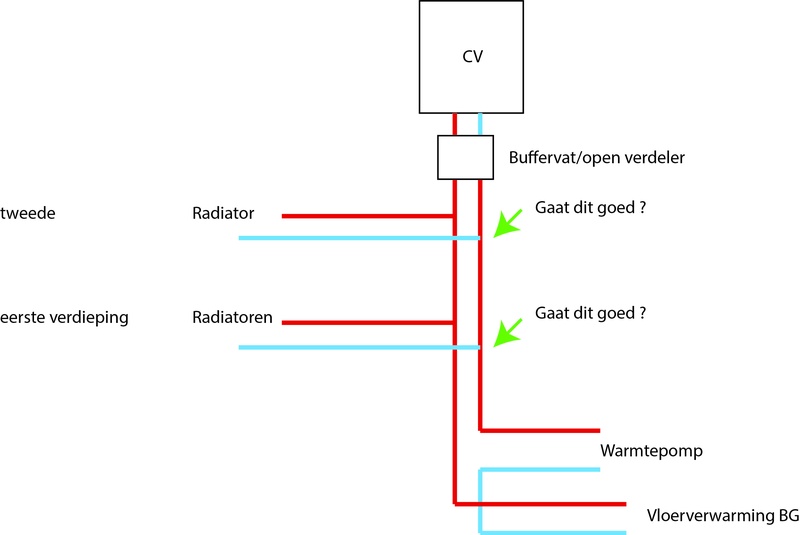 Afbeeldingslocatie: https://tweakers.net/i/yu0Grici55RTc7p14QRNoAzqNSI=/800x/filters:strip_icc():strip_exif()/f/image/YKyEFgpYm8EkR9TpP2bB7WDm.jpg?f=fotoalbum_large