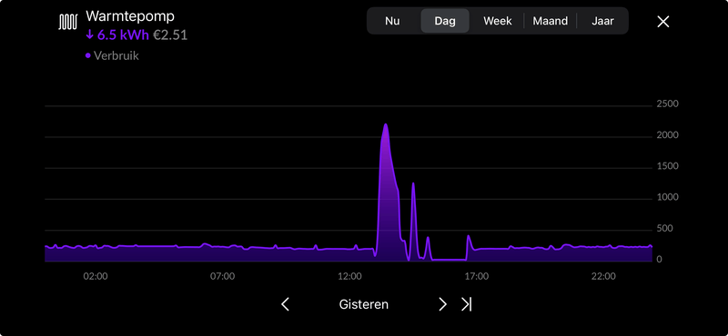 Afbeeldingslocatie: https://tweakers.net/i/yufTtI17T6C-scLNG6HZb9HKlzQ=/800x/filters:strip_exif()/f/image/ihsD4XpDb3mps1u6Nf3F1P68.png?f=fotoalbum_large