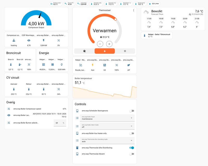 Afbeeldingslocatie: https://tweakers.net/i/yuz7dH57KqIfLSdqLY2dWxC4v4Q=/800x/filters:strip_exif()/f/image/IeJVniyiMWwjVddxewngRplv.png?f=fotoalbum_large