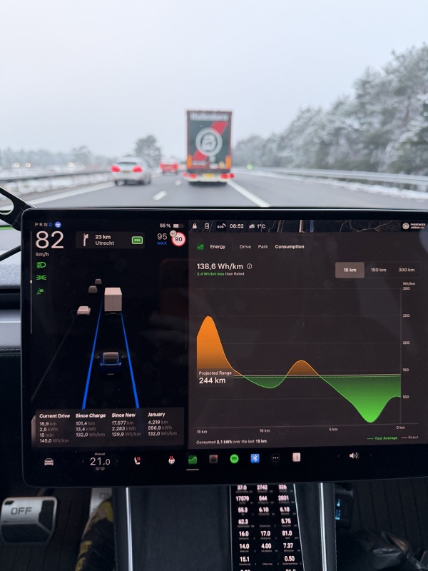 Afbeeldingslocatie: https://tweakers.net/i/yv1wjoutD5puIZzeHsHStJ-t4tk=/x800/filters:strip_icc():strip_exif()/f/image/W7VU2ORUgT8vxz8TXRAmbMnI.jpg?f=fotoalbum_large