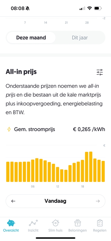Afbeeldingslocatie: https://tweakers.net/i/yvXTwZvK5s9waDlAGmVWOQ6E4EA=/x800/filters:strip_exif()/f/image/Zh3wB5As8t276C2AvYyzRpVl.png?f=fotoalbum_large