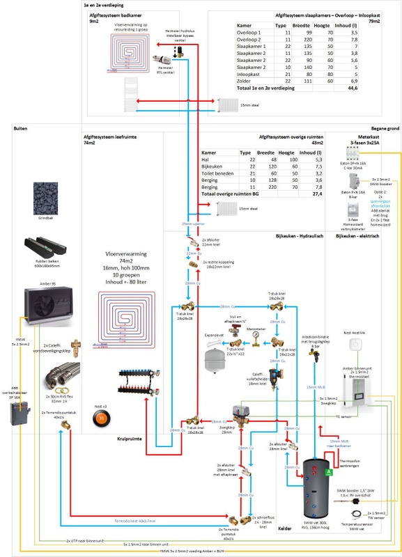 Afbeeldingslocatie: https://tweakers.net/i/ywIzV2mNWhnx5LZtBsax83swA60=/x800/filters:strip_icc():strip_exif()/f/image/hiZCk5g2B9jtdE7Tdq9FPu7X.jpg?f=fotoalbum_large