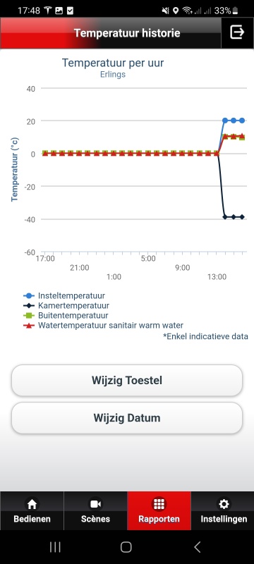 Afbeeldingslocatie: https://tweakers.net/i/ywUJA-ygU5a-Xgu09CKl2m3uYNs=/x800/filters:strip_icc():strip_exif()/f/image/01i6kr3no5ERLSMOWW9ZNwYQ.jpg?f=fotoalbum_large