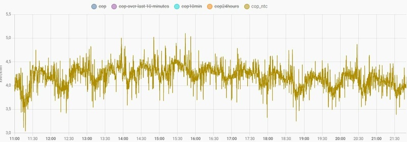 Afbeeldingslocatie: https://tweakers.net/i/ywgPO0OzkzFh5rt_avgyJOuPEDY=/800x/filters:strip_icc():strip_exif()/f/image/RfDOp8HZSoOeekGtGsJ9ohNk.jpg?f=fotoalbum_large