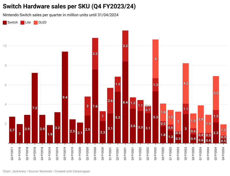 Afbeeldingslocatie: https://tweakers.net/i/yxDh1NwCA6i2jyVKg7GjZ1z9gII=/800x/filters:strip_exif()/f/image/1YqBbJwpVesYMu2dT5rlNu7c.png?f=fotoalbum_large