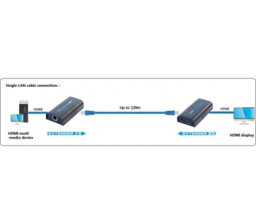 Techly IDATA-EXTIP-373