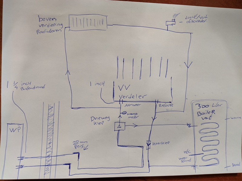 Afbeeldingslocatie: https://tweakers.net/i/yyGOa5N0CkDSbDiNm8EGtu7n-lU=/800x/filters:strip_icc():strip_exif()/f/image/OHfl61xr3GB7bmdbzjioB0bs.jpg?f=fotoalbum_large