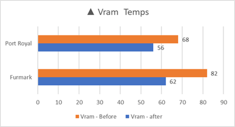 https://tweakers.net/i/yyVTmuPTh6H3qM1BFibwby-aA1k=/full-fit-in/4000x4000/filters:no_upscale():fill(white):strip_exif()/f/image/K1AuMrgi8iYON5UNvBoGK0EZ.png?f=user_large