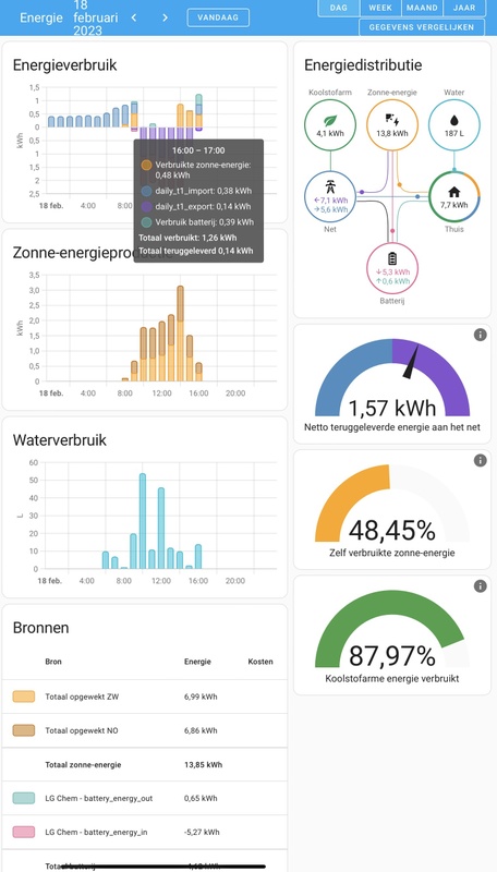 Afbeeldingslocatie: https://tweakers.net/i/yyyzBTZhCuHT7ClnlwC0lIi09d8=/x800/filters:strip_icc():strip_exif()/f/image/QNx0RLgPGEWPut5S0vzbZmdn.jpg?f=fotoalbum_large