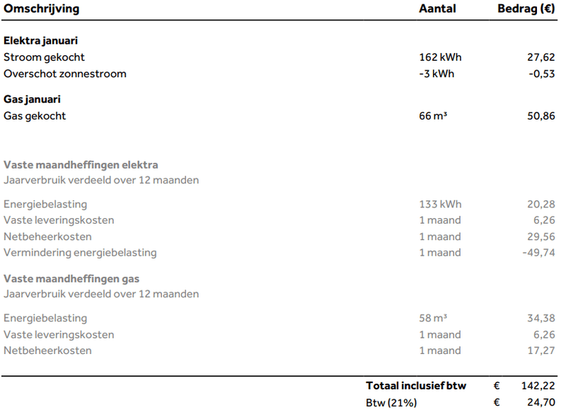 Afbeeldingslocatie: https://tweakers.net/i/yz-48KH4DJbKN0Da64UeCtZwas8=/800x/filters:strip_exif()/f/image/ifjlvBATh5DITdM6aXpeev8r.png?f=fotoalbum_large
