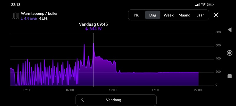 Afbeeldingslocatie: https://tweakers.net/i/yzEnJeHpf_J-P_W60wgwC-iqyaU=/800x/filters:strip_icc():strip_exif()/f/image/RivilfeKCdnvuzTfzjShaw3a.jpg?f=fotoalbum_large
