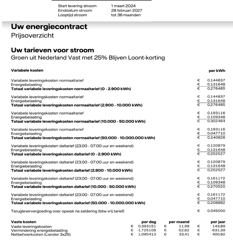 Afbeeldingslocatie: https://tweakers.net/i/yzToc0PTo4sseQYavcj3lCrTyCE=/x800/filters:strip_exif()/f/image/hbE3QuZJw5sUxItQnbIQo1Vn.png?f=fotoalbum_large