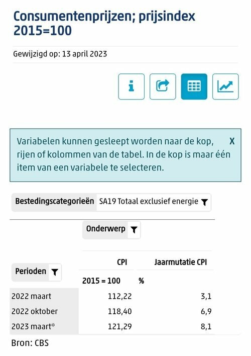 Afbeeldingslocatie: https://tweakers.net/i/yzluItoCXsJinxArRdT6Fwf8zvo=/full-fit-in/4920x3264/filters:max_bytes(3145728):no_upscale():strip_icc():fill(white):strip_exif()/f/image/fAW3m9msatulTS8WzWaJdC18.jpg?f=user_large