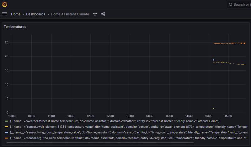 Afbeeldingslocatie: https://tweakers.net/i/z-BOxuXTZ29g0N9hEDnpydqoe70=/800x/filters:strip_exif()/f/image/6pBlBdmyplhrUhSZZQ5rSat3.png?f=fotoalbum_large