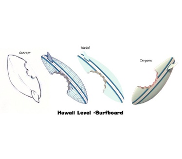Worms: Open Warfare