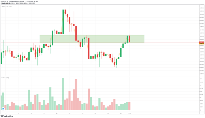 Afbeeldingslocatie: https://tweakers.net/i/z-Qcgh0Dtu8d4gR7p1SvCeeLN4Y=/800x/filters:strip_exif()/f/image/6BuiRIMCDyRE1UZGeKU4qe52.png?f=fotoalbum_large