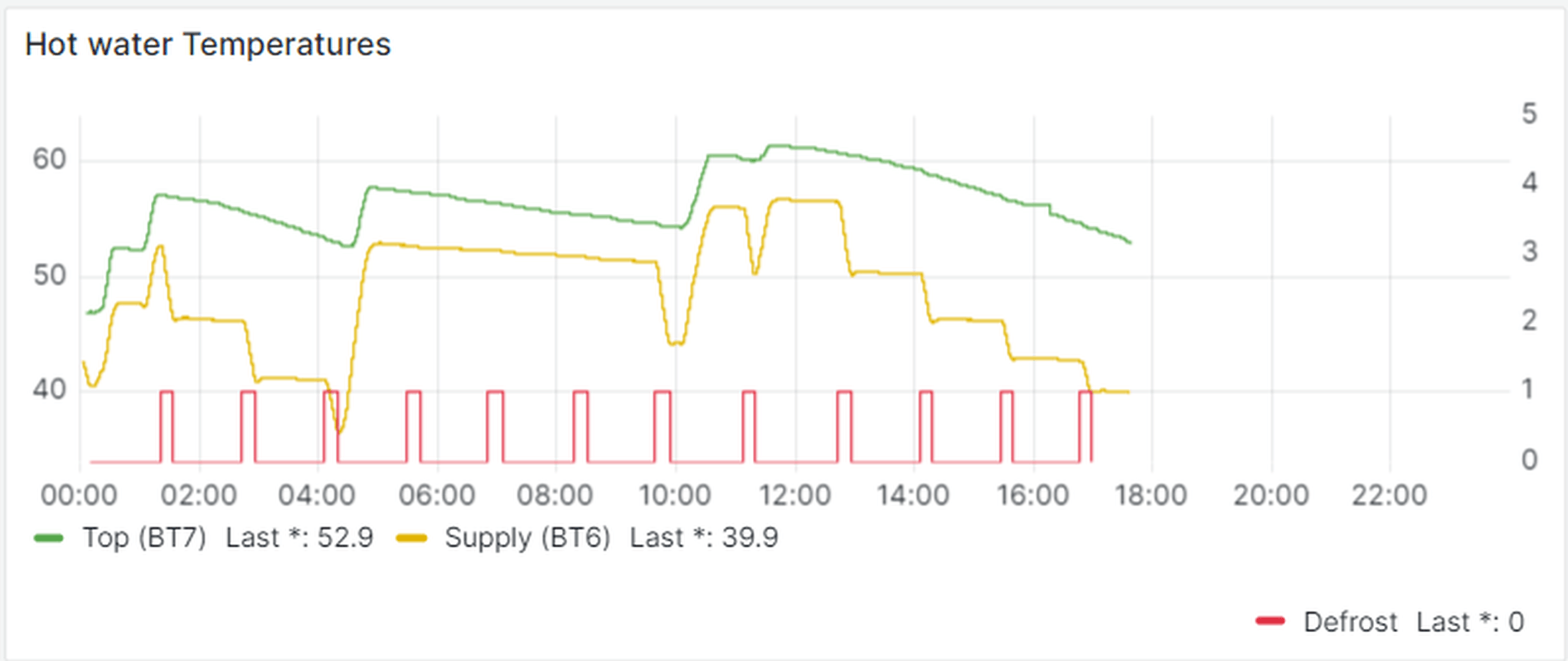 Afbeeldingslocatie: https://tweakers.net/i/z-R4KrG0ndmmeQkqdl32NzW9cDY=/full-fit-in/4000x4000/filters:no_upscale():fill(white):strip_exif()/f/image/kjNZ5dOz9QUOqHBSYdT2Tg3e.png?f=user_large