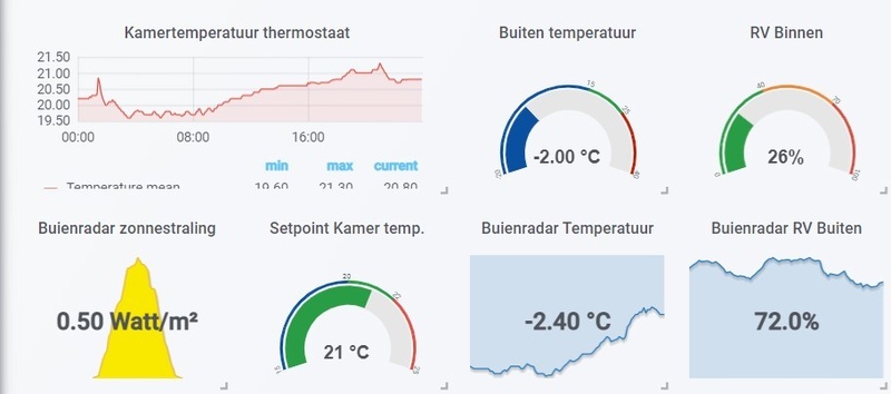 Afbeeldingslocatie: https://tweakers.net/i/z-e01bUT5nG4TjtZK6w8eEnwecs=/800x/filters:strip_icc():strip_exif()/f/image/rhBTWv1exkUrNHTiIYeU0Qdf.jpg?f=fotoalbum_large
