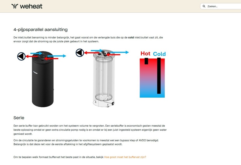 Afbeeldingslocatie: https://tweakers.net/i/z-j5tg_gBqjyGQUvtTi7RlsmgFA=/800x/filters:strip_icc():strip_exif()/f/image/zIKhDLVpvTuewuzmzdfZGDqZ.jpg?f=fotoalbum_large