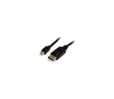 Microconnect 0.5m Mini Displayport-Displayport M-M