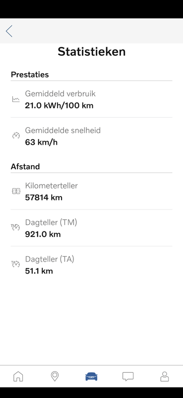 Afbeeldingslocatie: https://tweakers.net/i/z-vdp-5uHoG3WckndkviGgnS9bs=/x800/filters:strip_exif()/f/image/QL5fC5aGNoh4YBJB3SCtkkSa.png?f=fotoalbum_large