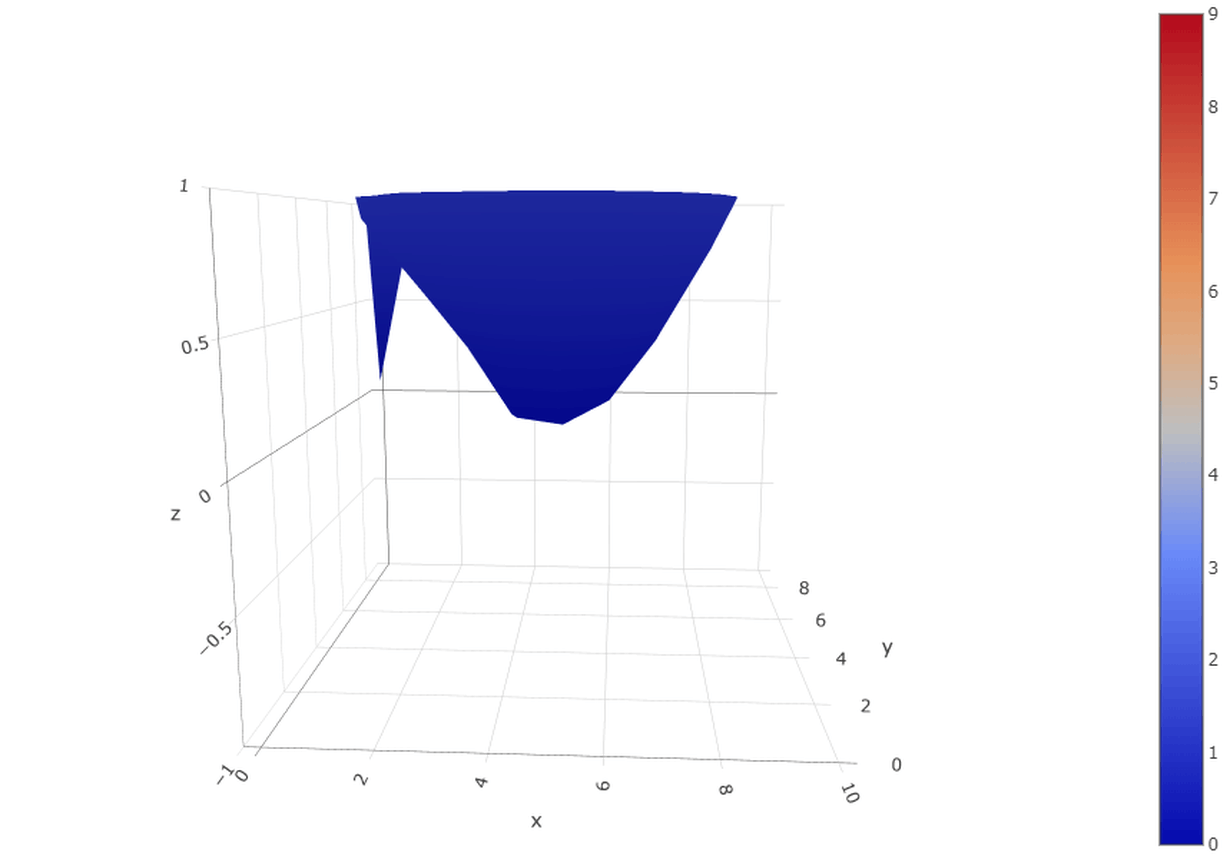 Afbeeldingslocatie: https://tweakers.net/i/z0JkaSES1DjmHn51ILpd_MS3Opo=/full-fit-in/4000x4000/filters:no_upscale():fill(white):strip_exif()/f/image/fpEyduOXNC4tSwSAJ3j9ysl3.png?f=user_large