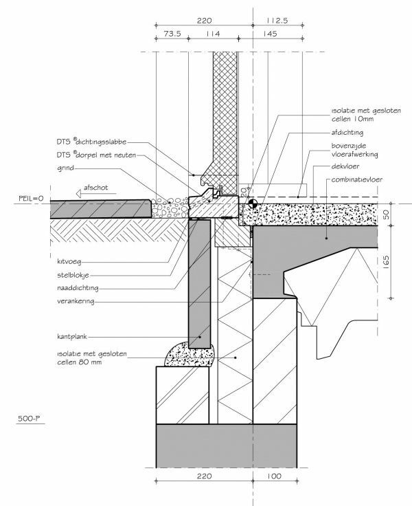 Afbeeldingslocatie: https://tweakers.net/i/z13uSNkV5N2iWkIalf2YmqNNKAY=/full-fit-in/4920x3264/filters:max_bytes(3145728):no_upscale():strip_icc():fill(white):strip_exif()/f/image/Ji2qRdzrIKQsRat2C2YRdwIm.jpg?f=user_large
