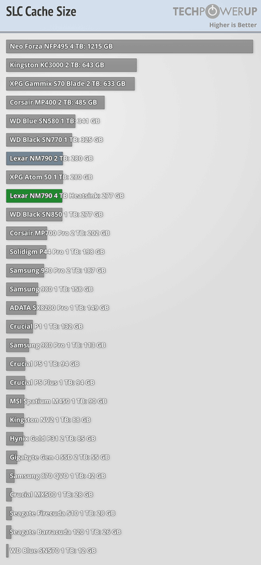 Afbeeldingslocatie: https://tweakers.net/i/z1EFueNSOFt6ABII1anJVN1mH-w=/x800/filters:strip_exif()/f/image/qwk1ScyfDTV7q0Ugb0YupCOs.png?f=fotoalbum_large