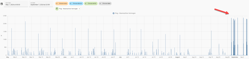Afbeeldingslocatie: https://tweakers.net/i/z1U0OtS88VzxRAGJGW37l4Fx590=/800x/filters:strip_exif()/f/image/3yJNa8MDcTZcdtWSJinAX7SM.png?f=fotoalbum_large
