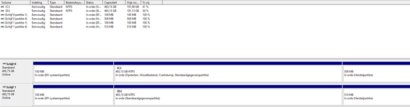 Afbeeldingslocatie: https://tweakers.net/i/z2ToRBL36T5VU21TXOl9BhUkPn8=/800x/filters:strip_exif()/f/image/2EwASBpcm4ew2vD8pn68FprL.png?f=fotoalbum_large