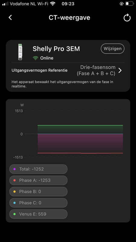 Afbeeldingslocatie: https://tweakers.net/i/z2hhHc6IWvGQQqvBZVrcMoAuYtY=/x800/filters:strip_exif()/f/image/P8VtWBPLTACjRAh9Ssat1FhR.png?f=fotoalbum_large