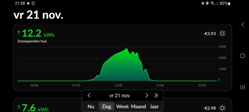 Afbeeldingslocatie: https://tweakers.net/i/z3Ax76OXzCqBY5rDVW9_uirZa_Q=/800x/filters:strip_icc():strip_exif()/f/image/QS43dW99hTZB5dxBRZdMfTKf.jpg?f=fotoalbum_large