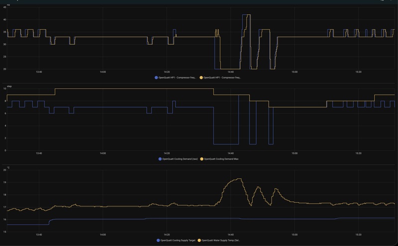 Afbeeldingslocatie: https://tweakers.net/i/z3dR5tx42ktVSheeEqMmIc_W_Jg=/800x/filters:strip_icc():strip_exif()/f/image/MYIASY3AJcrthYEiECxiX0yA.jpg?f=fotoalbum_large