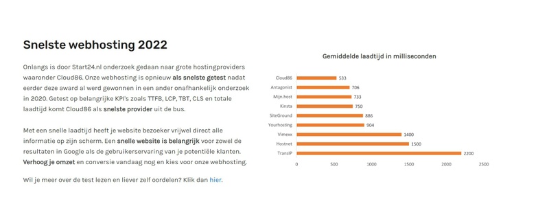 Afbeeldingslocatie: https://tweakers.net/i/z4We8jIgXRf5a2j4lCWSkJ8pZCA=/800x/filters:strip_icc():strip_exif()/f/image/hhDGwgJn0p7iJrSdmVslrqm0.jpg?f=fotoalbum_large