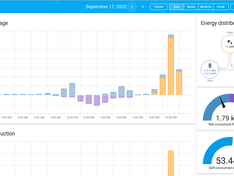 Afbeeldingslocatie: https://tweakers.net/i/z4lIT5N_hoFDp0KJ_FrrwvOfr50=/234x176/filters:strip_exif()/f/image/QhpGiqZYxvlRa8PTcBJan3zm.png?f=fotoalbum_medium