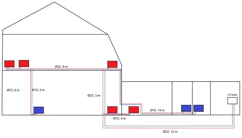 Afbeeldingslocatie: https://tweakers.net/i/z4lRjPLLtZYuFHwWEWcUNs75Aec=/800x/filters:strip_exif()/f/image/4IEbcPyfFRwX5PuU06PwySwu.png?f=fotoalbum_large