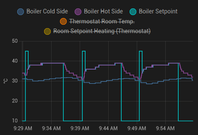 Afbeeldingslocatie: https://tweakers.net/i/z4wqE-9owtBnDya_ounwFlJB4RI=/full-fit-in/4000x4000/filters:no_upscale():fill(white):strip_exif()/f/image/lDhWIkrWAK8tX6cxVHqPxRpz.png?f=user_large